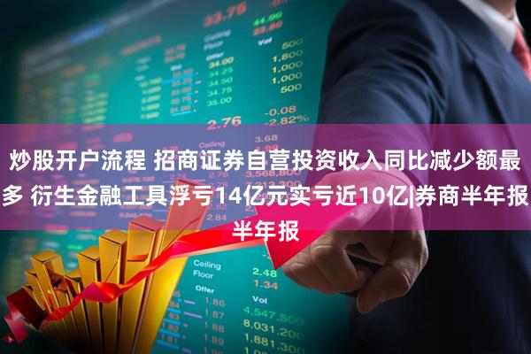 炒股开户流程 招商证券自营投资收入同比减少额最多 衍生金融工具浮亏14亿元实亏近10亿|券商半年报