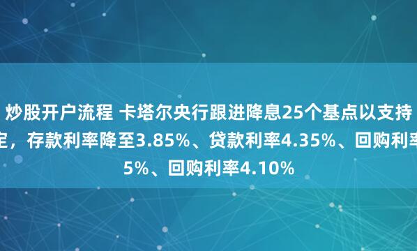 炒股开户流程 卡塔尔央行跟进降息25个基点以支持经济稳定，存款利率降至3.85%、贷款利率4.35%、回购利率4.10%